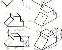 30. Аксонометрические проекции