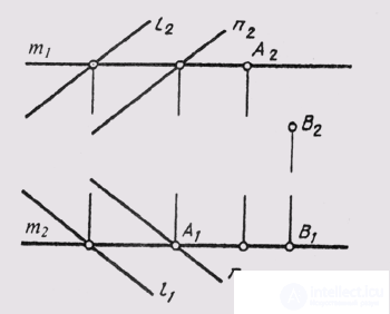 49. Взаимное расположение точки, прямой и плоскости
