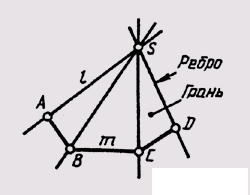 52. Гранные поверхности. Пирамида и призма на чертежах