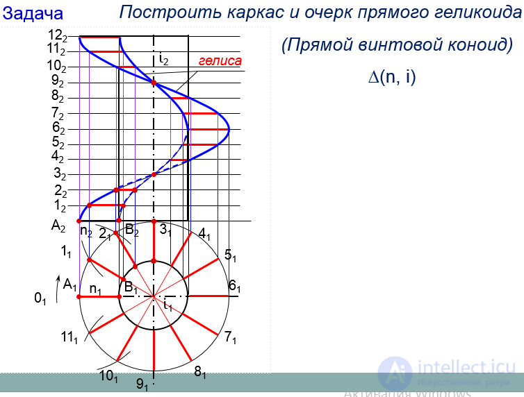 Однополостный гиперболоид построение в ворде