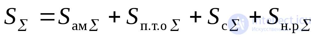 ЭКОНОМИЧЕСКАЯ ЭФФЕКТИВНОСТЬ И НАДЁЖНОСТЬ АСУ