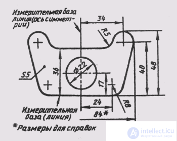 93. Нанесение размеров на рабочих чертежах деталей