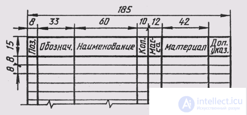 99. Выполнение чертежа общего вида