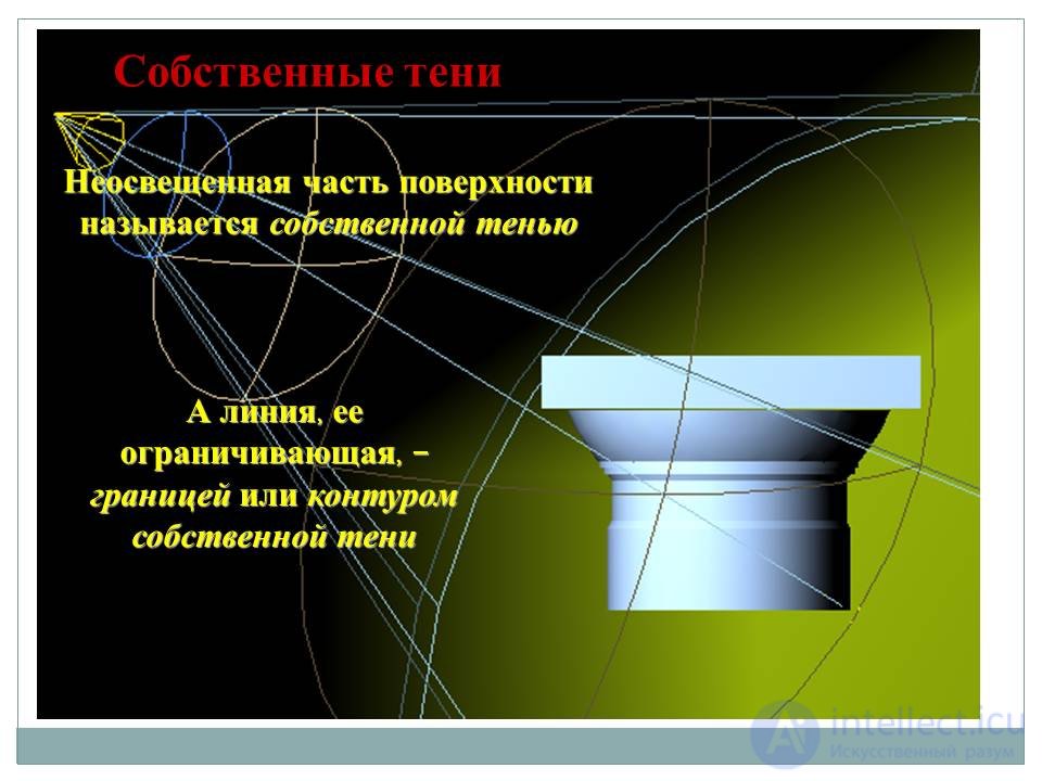 Даже собственная тень. Собственная тень.