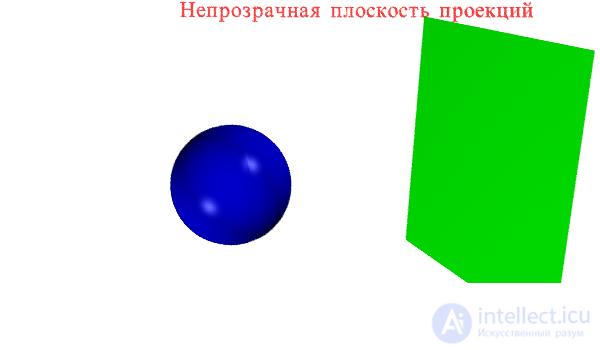 Построение теней  в ортогональных проекциях