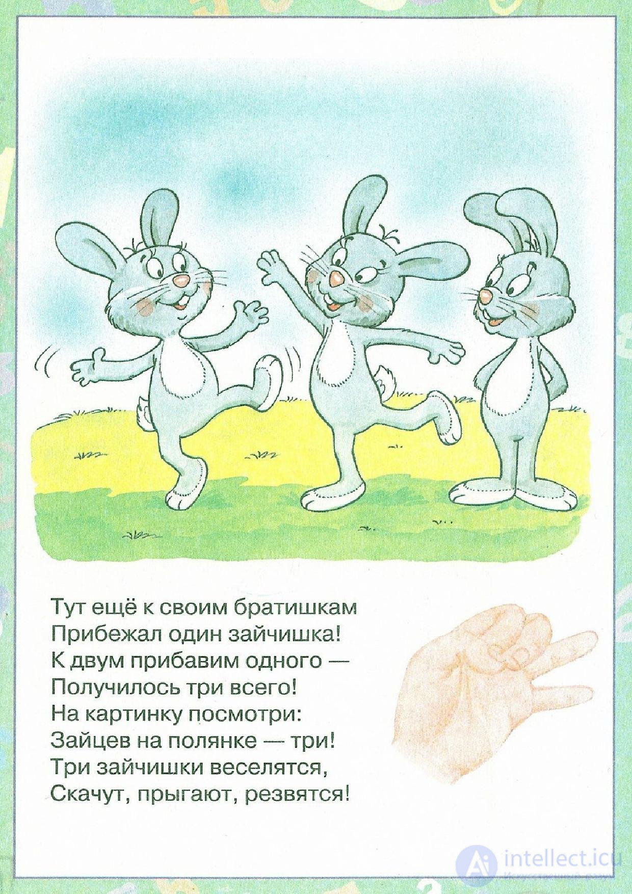 Присчитывание на 1 (прибавление)