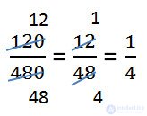Сокращение обыкновенных дробей