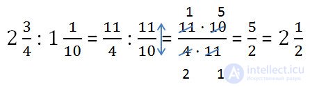 Деление обыкновенных дробей объяснение и примеры