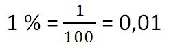 Проценты в математике