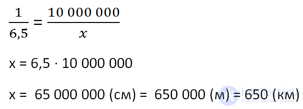 Масштаб и математика