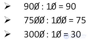 Признаки делимости на 5,10,25 и 100