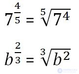 Квадратный и кубический корень Дробная степень числа определение обозначение