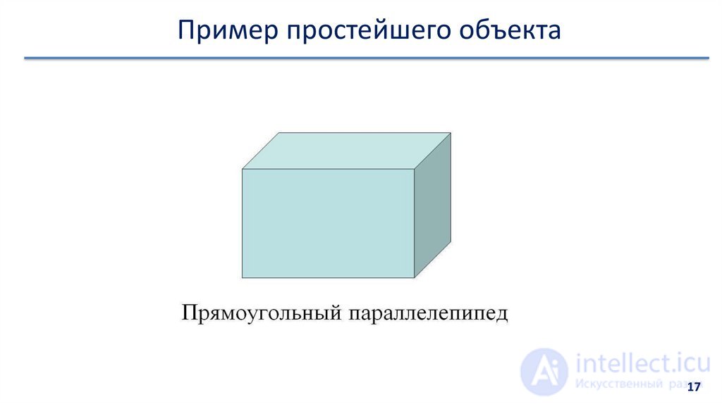 Структурное , процедурное программирование, Переход  к ООП и сравнение