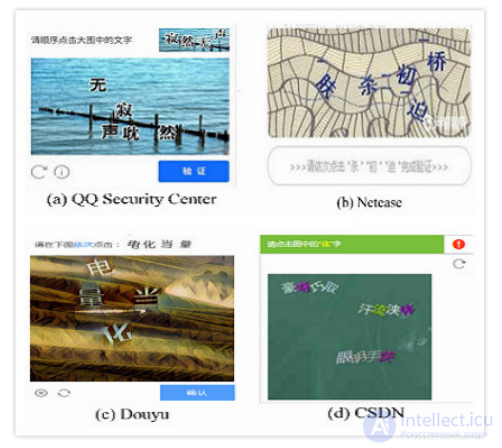 Капча CAPTCHA  как обратный тест тьюринга виды капч и способы ее защиты