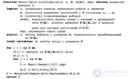 Локализация как пример робототехнического восприятия