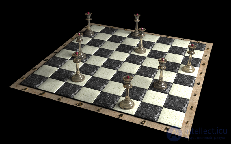 Расстановка шахматных фигур алгоритм и пример реализации на языке пролог