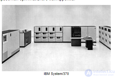 Мэйнфреймы IBM