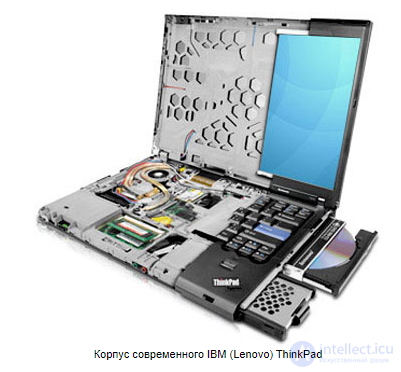 Кризис в IBM