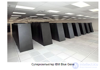 Кризис в IBM