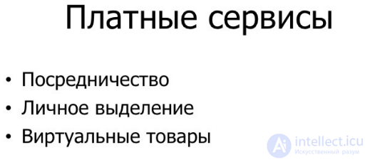 Перспективы развития социальных сетей.