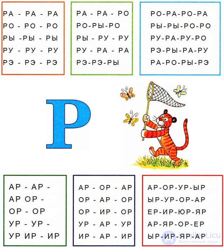 Скороговорки для тренировки звука «Р». Сложные скороговорки.
