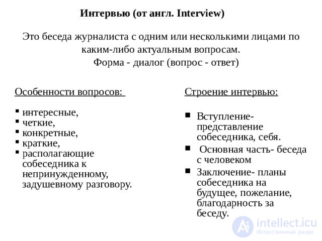 Развертывание беседы, заключение интервью, примеры