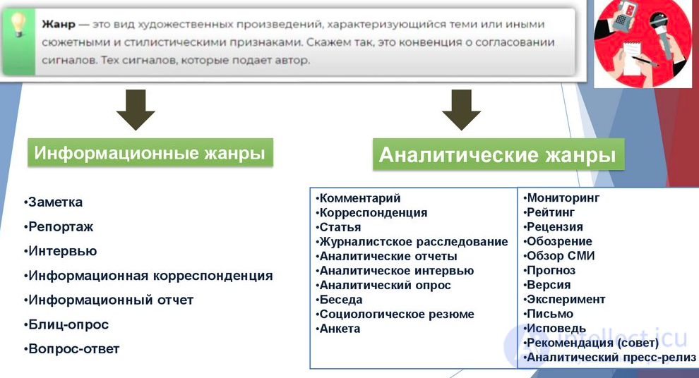 9 Аналитический опрос  с примером