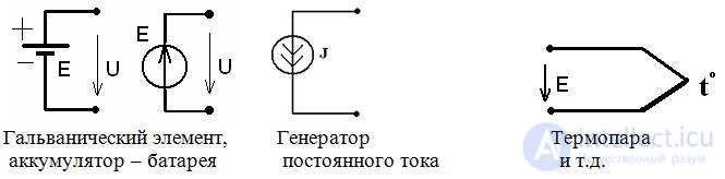 Электрическая цепь и ее элементы