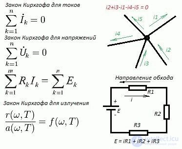 Контрольная работа по теме Законы Кирхгофа. Общие свойства линейных цепей