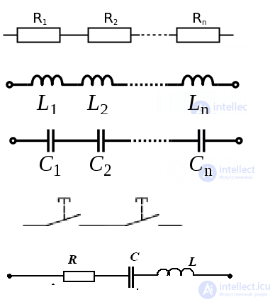 Последовательное соединение потребителей(элементов) в цепи постоянного и синусоидального тока:  цепь RLC, режимы работы RLC