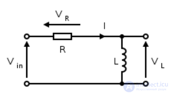 Цепь RL состоящая из резистора и индуктивности