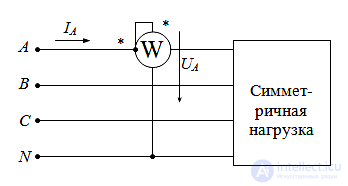 Мощность трехфазной цепи при симметричной нагрузке