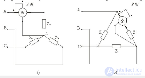 Мощность трехфазной цепи при несимметричной нагрузке