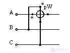Измерения в трехфазных переменных цепях