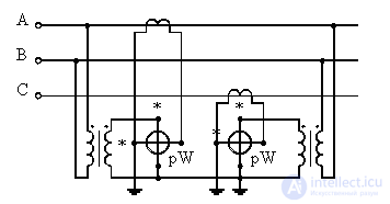 Измерения в трехфазных переменных цепях