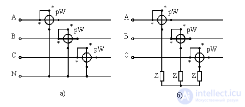 Измерения в трехфазных переменных цепях