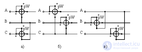 Измерения в трехфазных переменных цепях