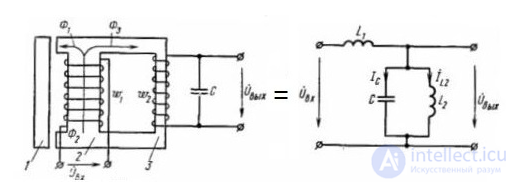 Дроссель - индуктивная катушка со стальным магнитопроводом 