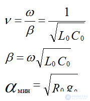 Линии без искажений