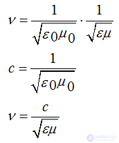 Линия без потерь