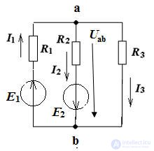 Пример метод двух узлов