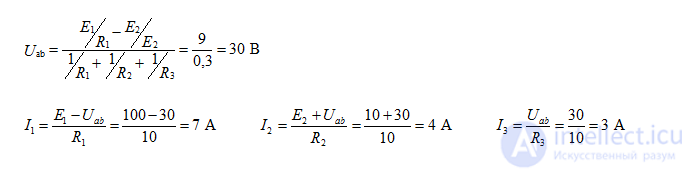 Пример метод двух узлов