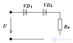 Пример расчета цепей с нелинейными элементами