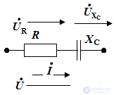 Пример построения качественных векторных диаграмм