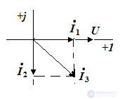 Построение диаграмм смешанного соединения