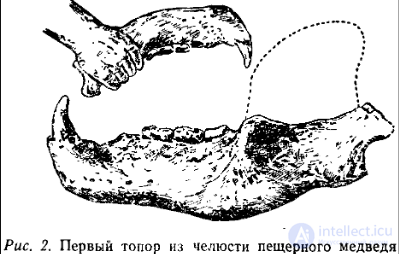 3.2. МЕТОДЫ ЭВРИСТИЧЕСКОЙ АНАЛОГИИ