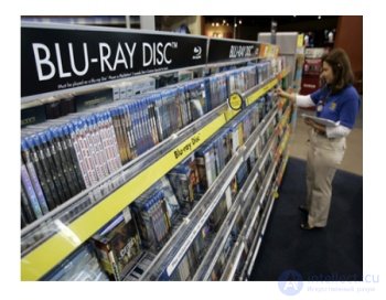 Blu-ray диски: спецификации и технологии