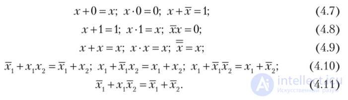 Способы записи функций алгебры логики. Примеры анализа  и синтеза логических схем. Логические схемы и функции 