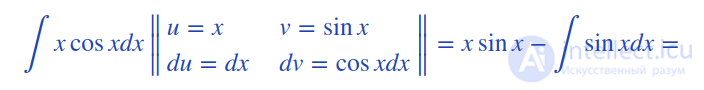 Неопределенный интеграл и первообразная . Свойства и таблица неопределенных интегралов. Правила и методы интегрирования