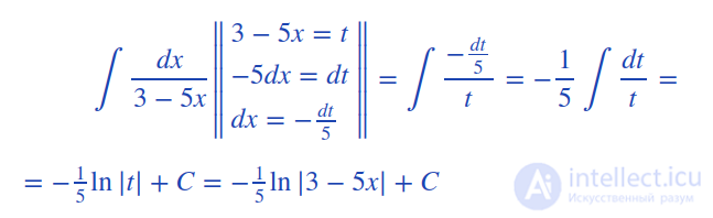 Неопределенный интеграл и первообразная . Свойства и таблица неопределенных интегралов. Правила и методы интегрирования